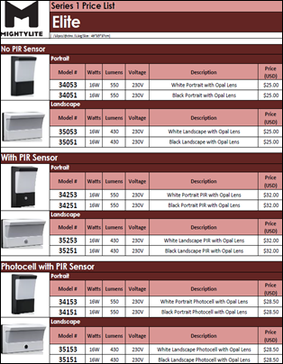 thumbnail of MightyLite Price List